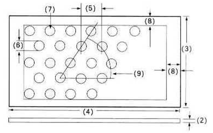 Perforated Sheet Dimensions
